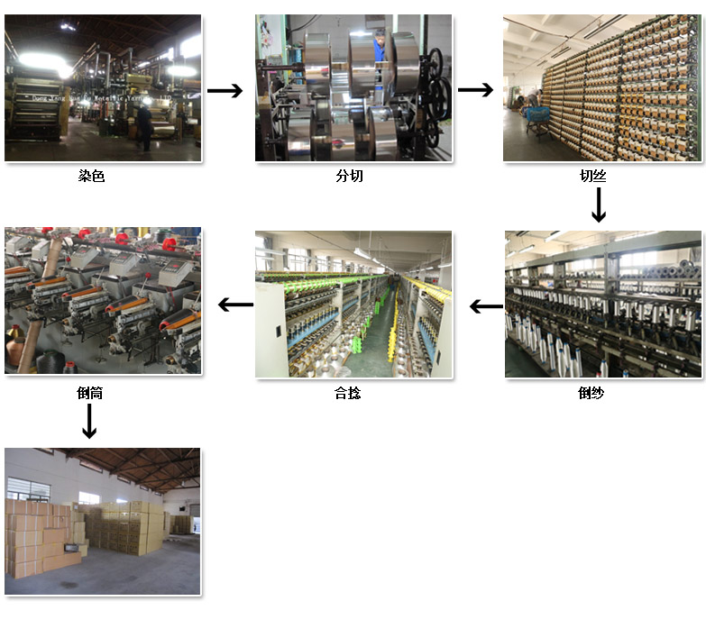 ABUIABACGAAg1a74vwYovP6JtwYwjwY4rwU